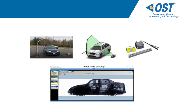 OST | Smart Security